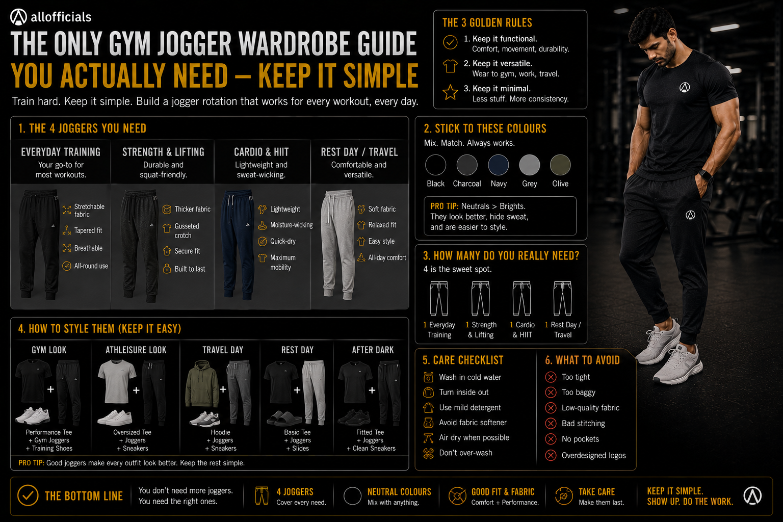 The Only Gym Jogger Wardrobe Guide You Actually Need — Keep It Simple